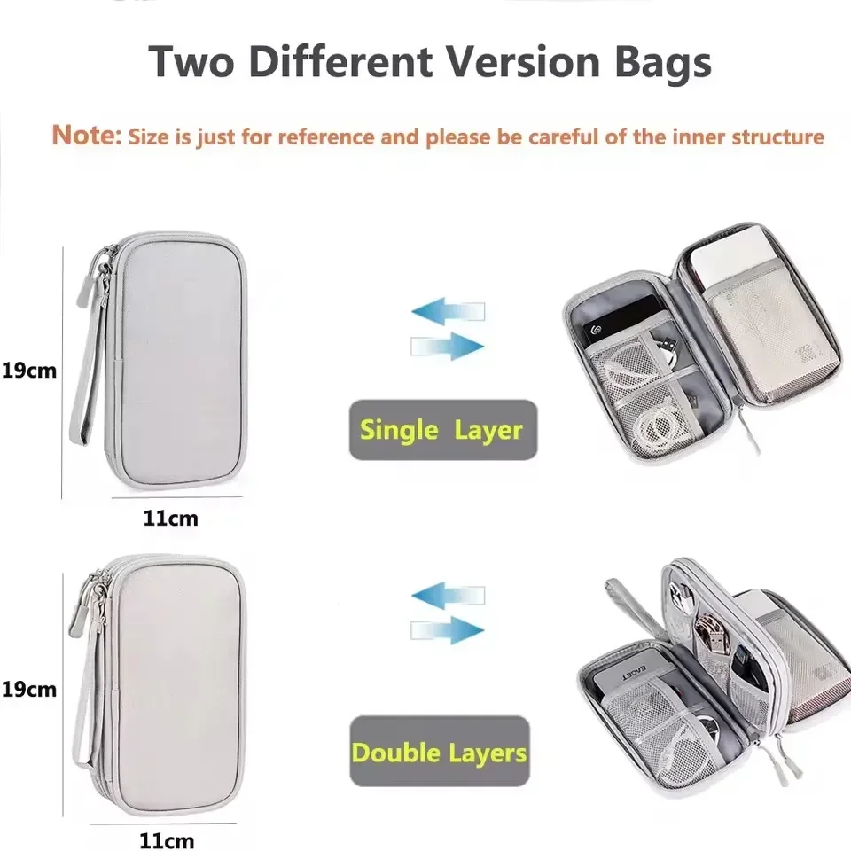 Seyahat Kablo Çantası Taşınabi - Tech Accessories Case incelemesi ve fiyatı
